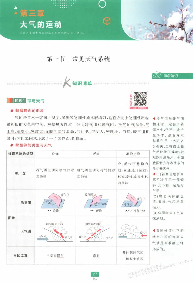 狂K重点_高中三年全科资料_高中_2026版高中必刷题地理选修1RJ