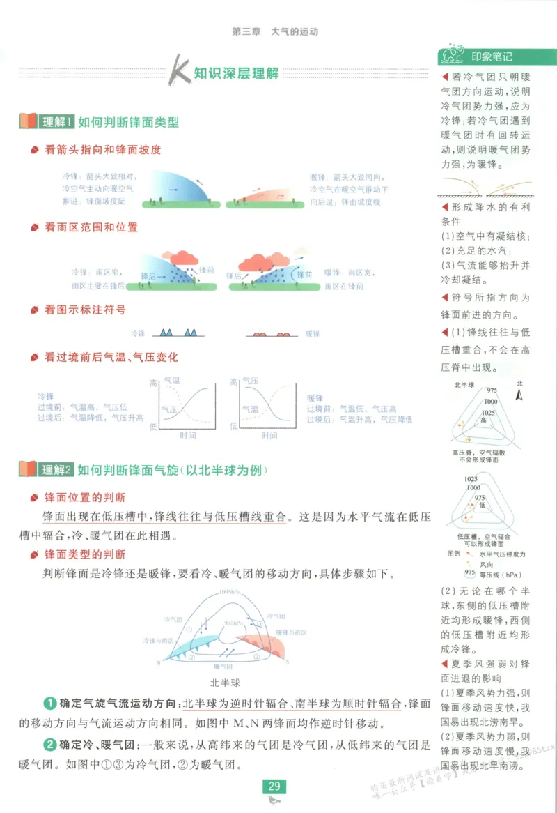 狂K重点_高中三年全科资料_高中_2026版高中必刷题地理选修1RJ