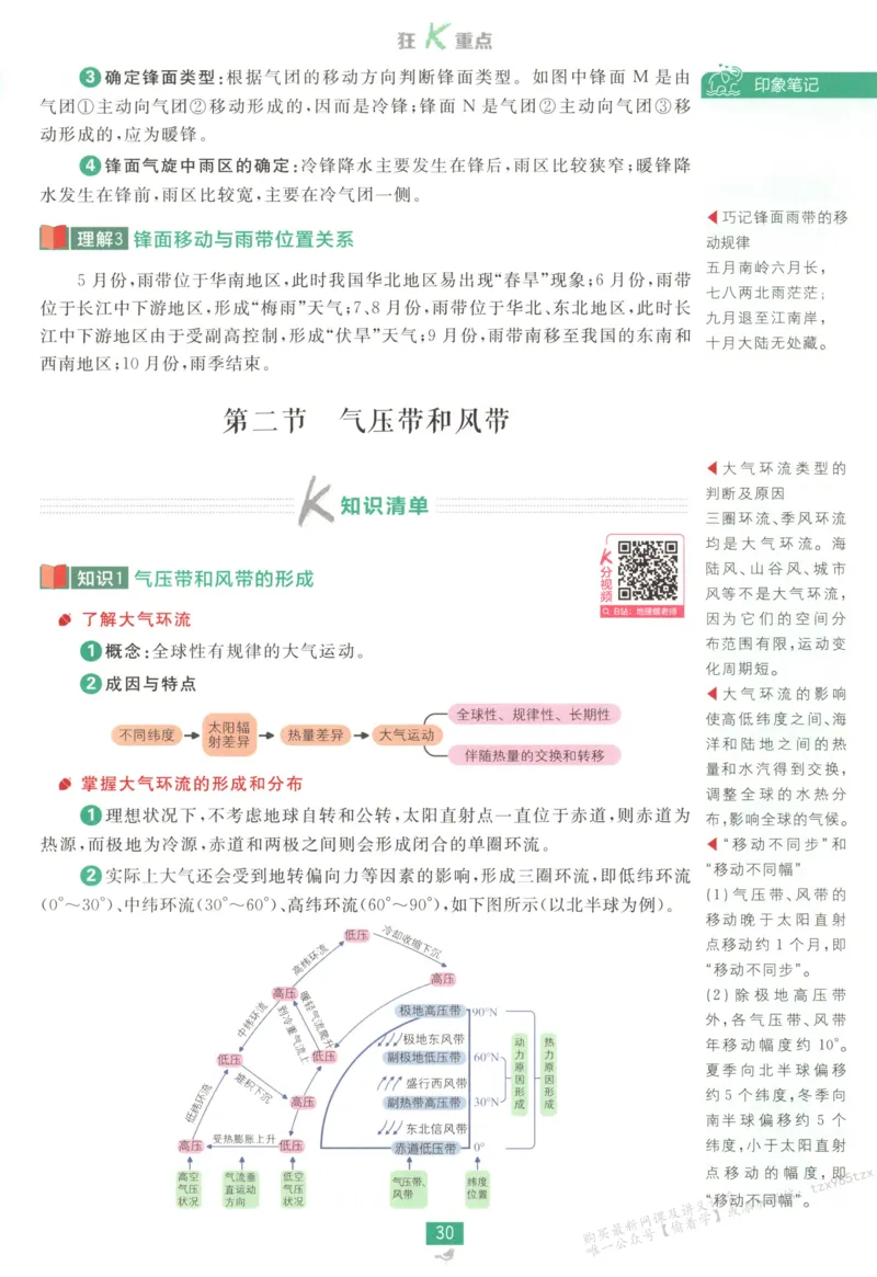狂K重点_高中三年全科资料_高中_2026版高中必刷题地理选修1RJ