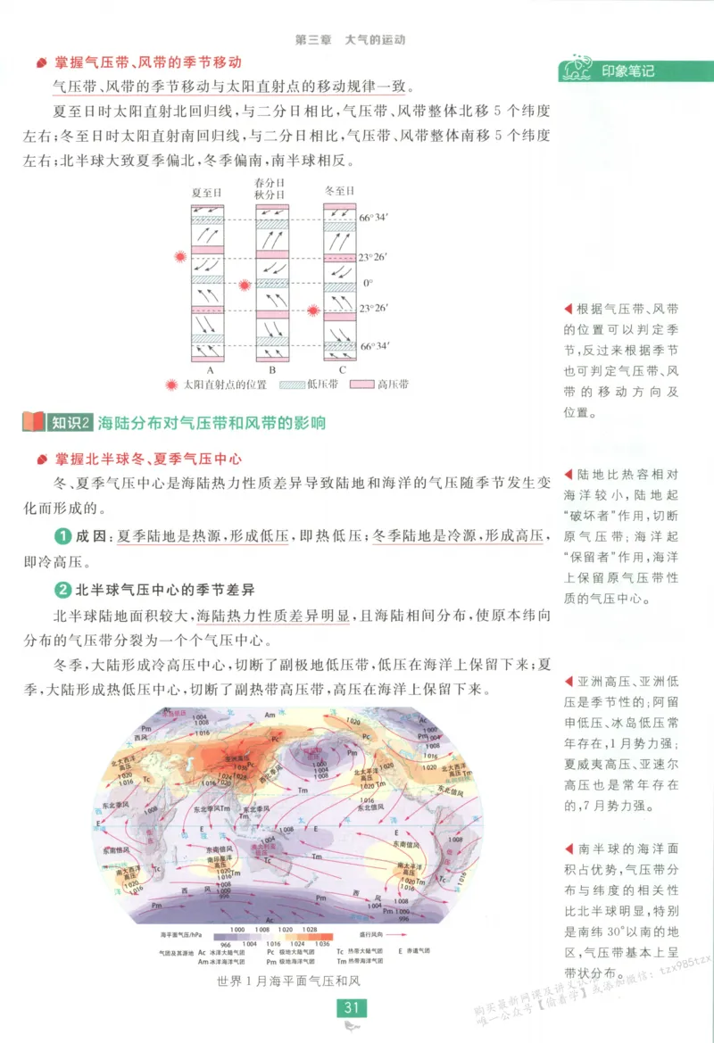 狂K重点_高中三年全科资料_高中_2026版高中必刷题地理选修1RJ