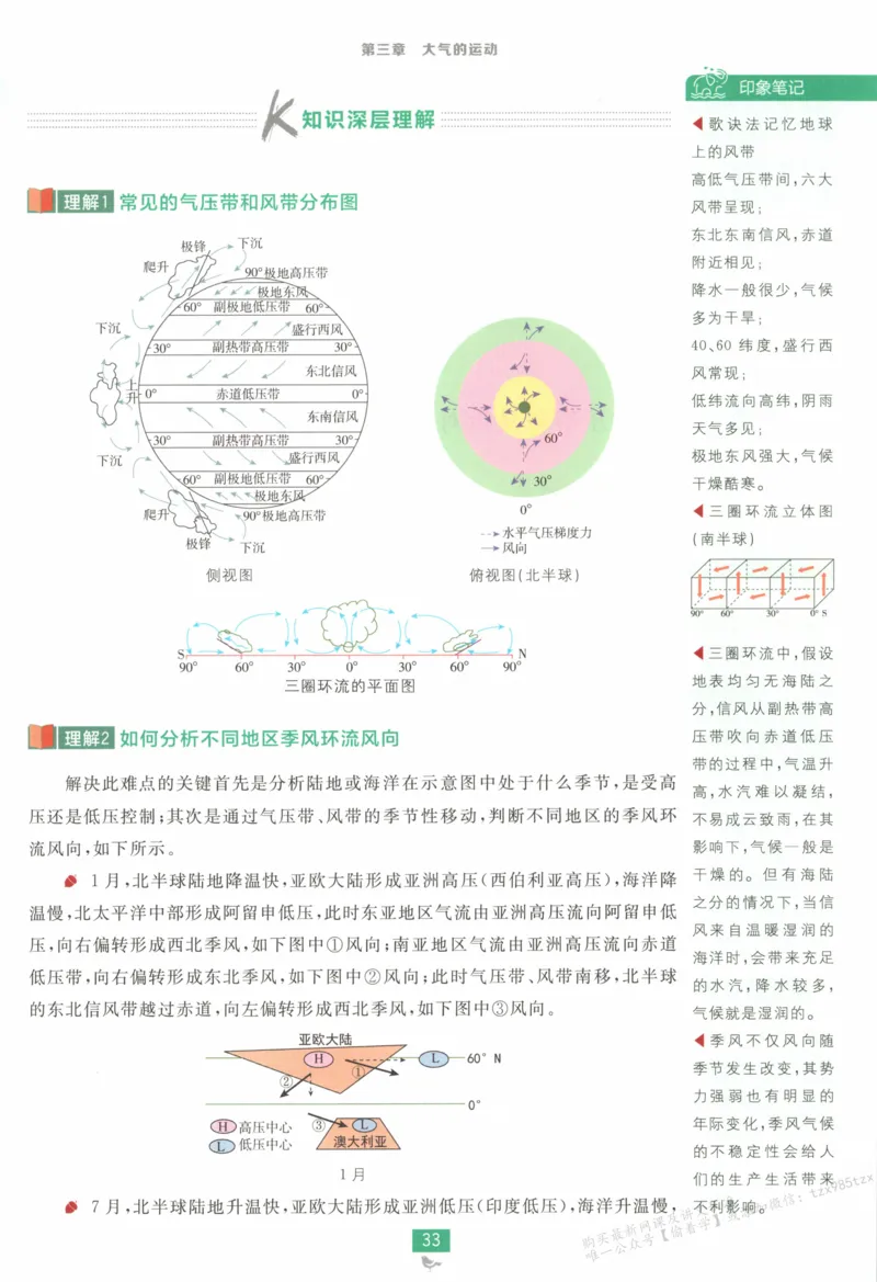 狂K重点_高中三年全科资料_高中_2026版高中必刷题地理选修1RJ