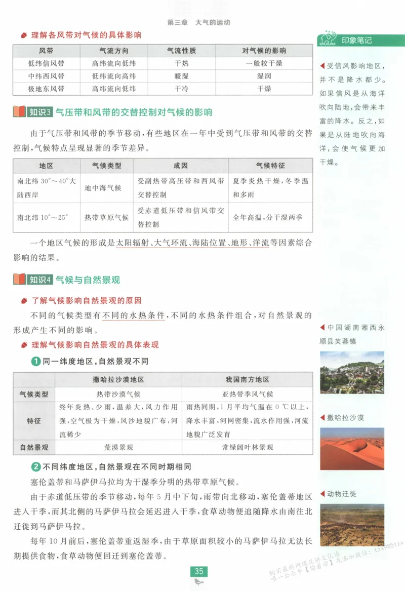 狂K重点_高中三年全科资料_高中_2026版高中必刷题地理选修1RJ
