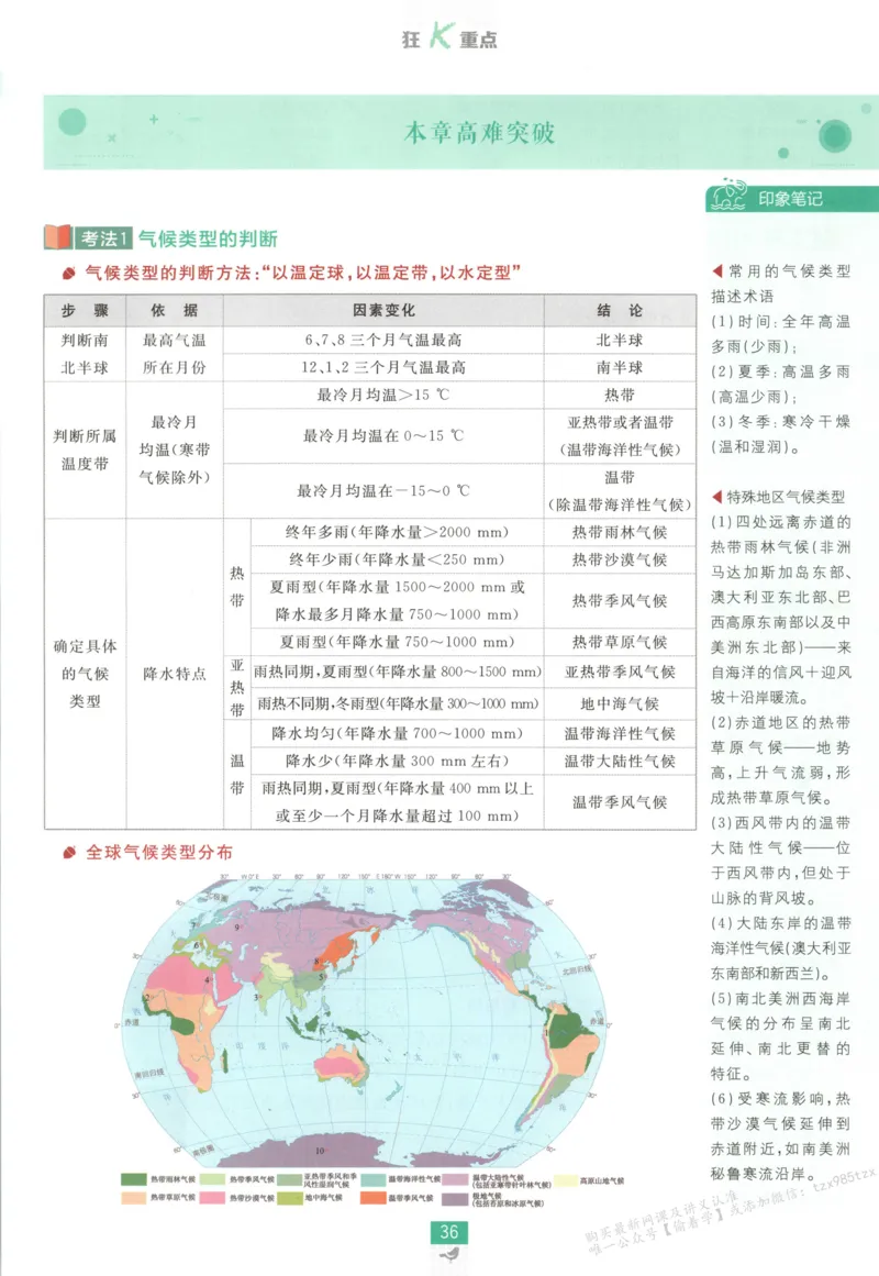狂K重点_高中三年全科资料_高中_2026版高中必刷题地理选修1RJ