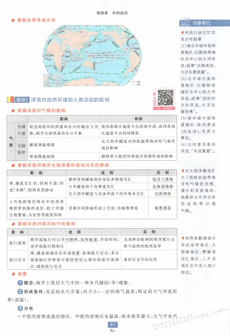 狂K重点_高中三年全科资料_高中_2026版高中必刷题地理选修1RJ