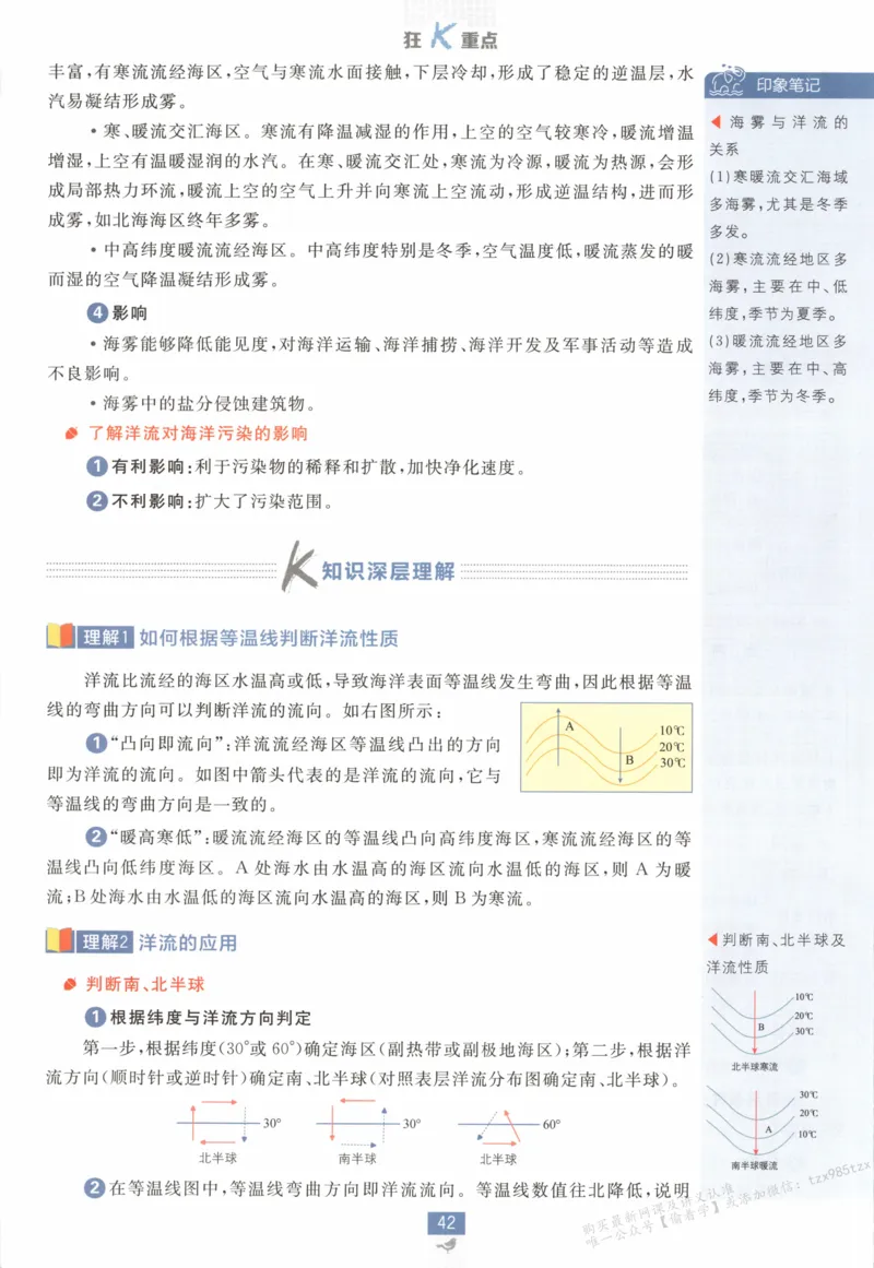 狂K重点_高中三年全科资料_高中_2026版高中必刷题地理选修1RJ