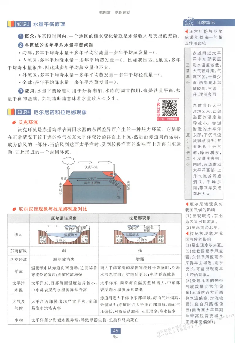 狂K重点_高中三年全科资料_高中_2026版高中必刷题地理选修1RJ