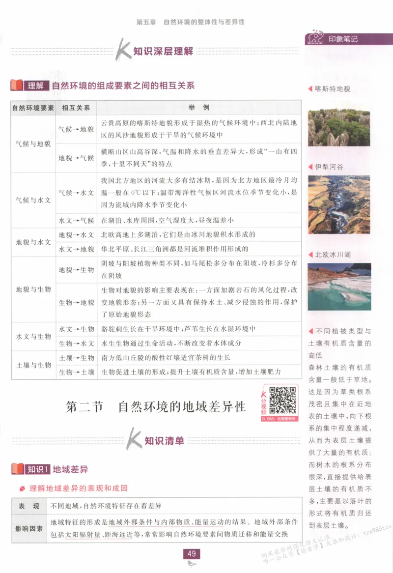 狂K重点_高中三年全科资料_高中_2026版高中必刷题地理选修1RJ