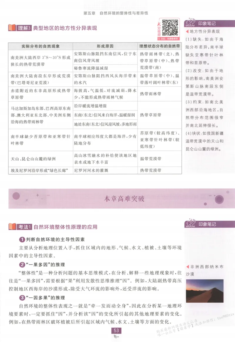 狂K重点_高中三年全科资料_高中_2026版高中必刷题地理选修1RJ
