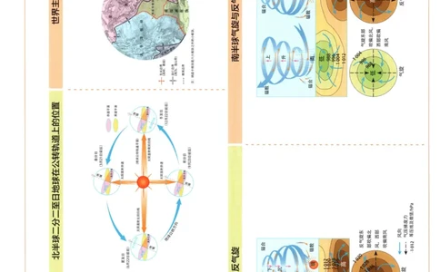狂K重点_高中三年全科资料_高中_2026版高中必刷题地理选修1RJ