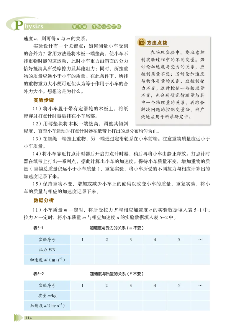 普通高中教科书物理必修第一册_高中三年全科资料_高中_高中电子教材_高中物理_鲁科版