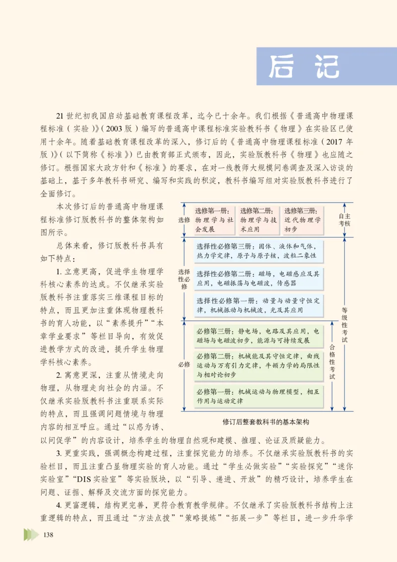 普通高中教科书物理必修第一册_高中三年全科资料_高中_高中电子教材_高中物理_鲁科版