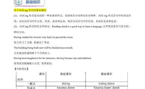 第04讲Unit4语法动词ing形式作宾语和表语（选择性必修一）（学生版）-新高二英语暑假衔接（人教版）_高中三年全科资料_高中_高中1_2025秋新高二《暑假衔接讲义》（语数外理化）电子版