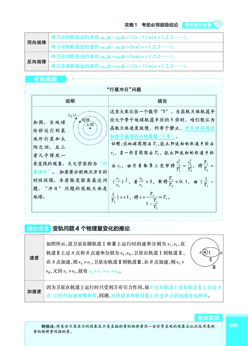物理答题模板_高中三年全科资料_高中_1高中基础资料包_24九科答题模板