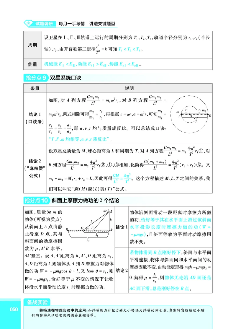 物理答题模板_高中三年全科资料_高中_1高中基础资料包_24九科答题模板