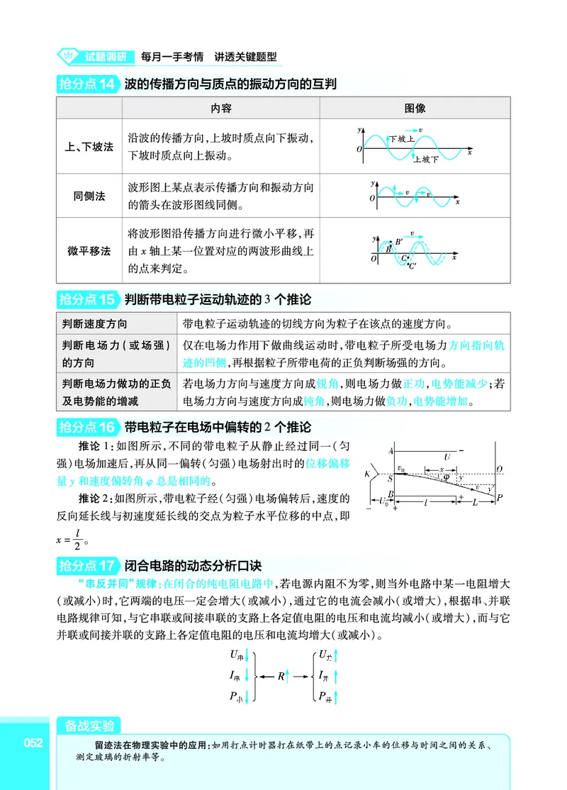 物理答题模板_高中三年全科资料_高中_1高中基础资料包_24九科答题模板