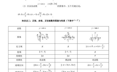 第30讲三角函数的图像与性质（学生版）_高中三年全科资料_高考数学《必刷5000题》2025版_2025高考数学必刷5000题（分章节WORD）
