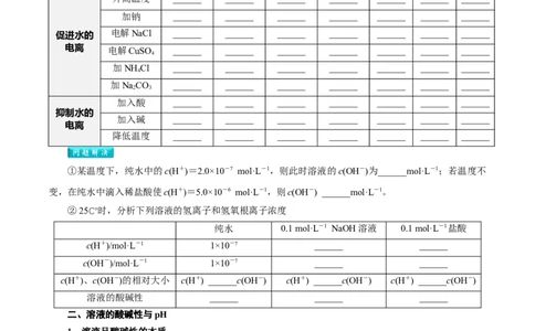 第11讲水的电离溶液的酸碱性与pH-学生版新高二化学暑假衔接（人教版）_高中三年全科资料_高中_高中1_2025秋新高二《暑假衔接讲义》（语数外理化）电子版
