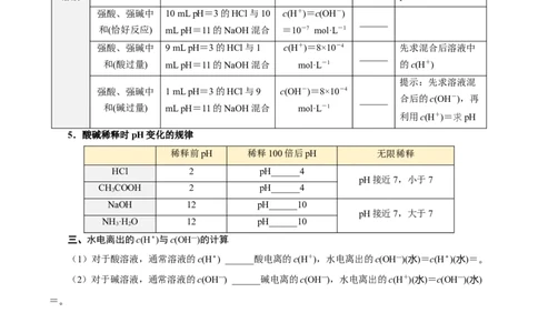 第11讲水的电离溶液的酸碱性与pH-学生版新高二化学暑假衔接（人教版）_高中三年全科资料_高中_高中1_2025秋新高二《暑假衔接讲义》（语数外理化）电子版
