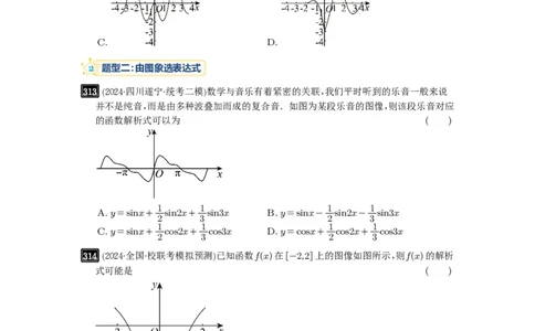 第11讲函数的图像_高中三年全科资料_高考数学《必刷5000题》2025版_2025高考数学必刷5000题（原卷版分章节PDF）