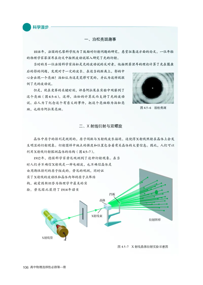 物理选择性必修第1册_高中三年全科资料_高中_高中电子教材_高中物理_人教版