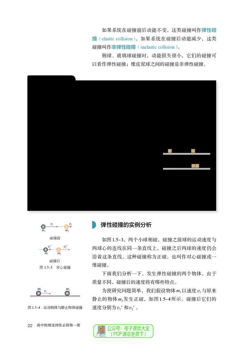 物理选择性必修第1册_高中三年全科资料_高中_高中电子教材_高中物理_人教版