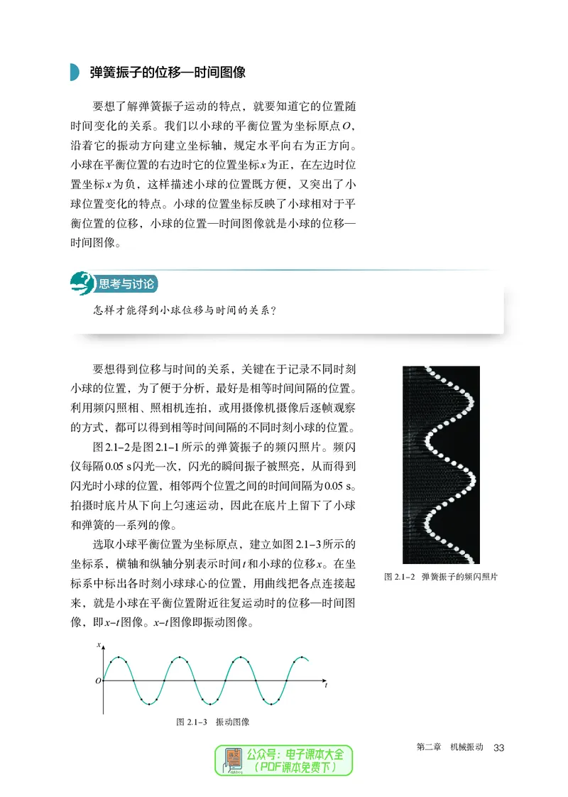 物理选择性必修第1册_高中三年全科资料_高中_高中电子教材_高中物理_人教版