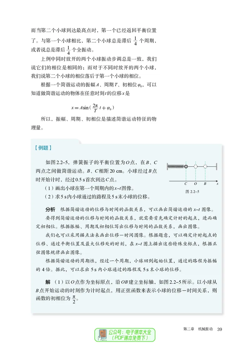 物理选择性必修第1册_高中三年全科资料_高中_高中电子教材_高中物理_人教版