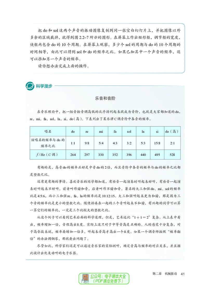 物理选择性必修第1册_高中三年全科资料_高中_高中电子教材_高中物理_人教版