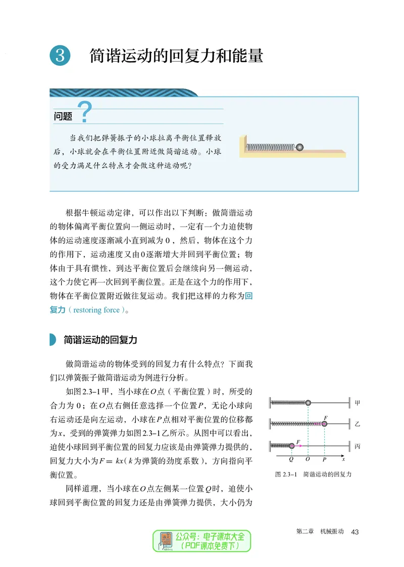 物理选择性必修第1册_高中三年全科资料_高中_高中电子教材_高中物理_人教版