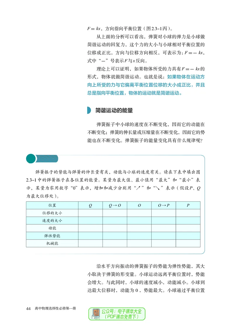 物理选择性必修第1册_高中三年全科资料_高中_高中电子教材_高中物理_人教版