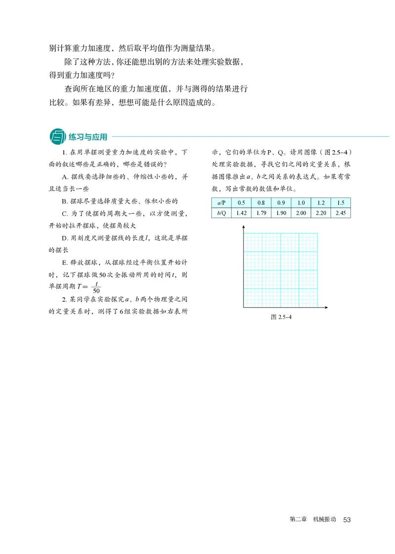 物理选择性必修第1册_高中三年全科资料_高中_高中电子教材_高中物理_人教版