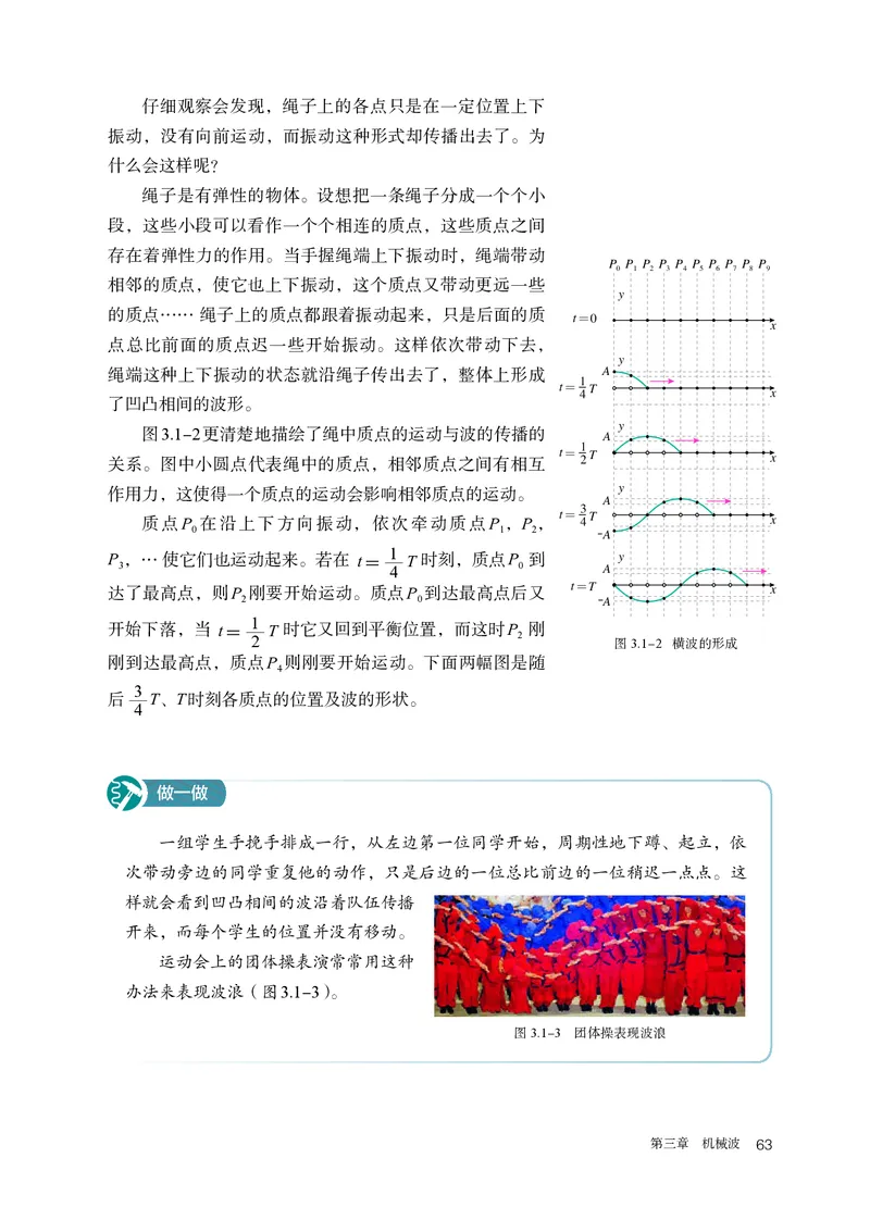 物理选择性必修第1册_高中三年全科资料_高中_高中电子教材_高中物理_人教版