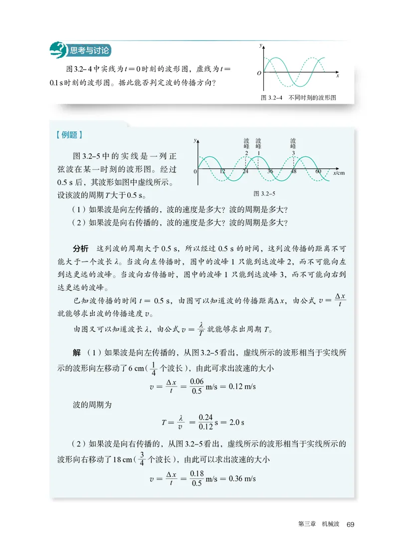 物理选择性必修第1册_高中三年全科资料_高中_高中电子教材_高中物理_人教版