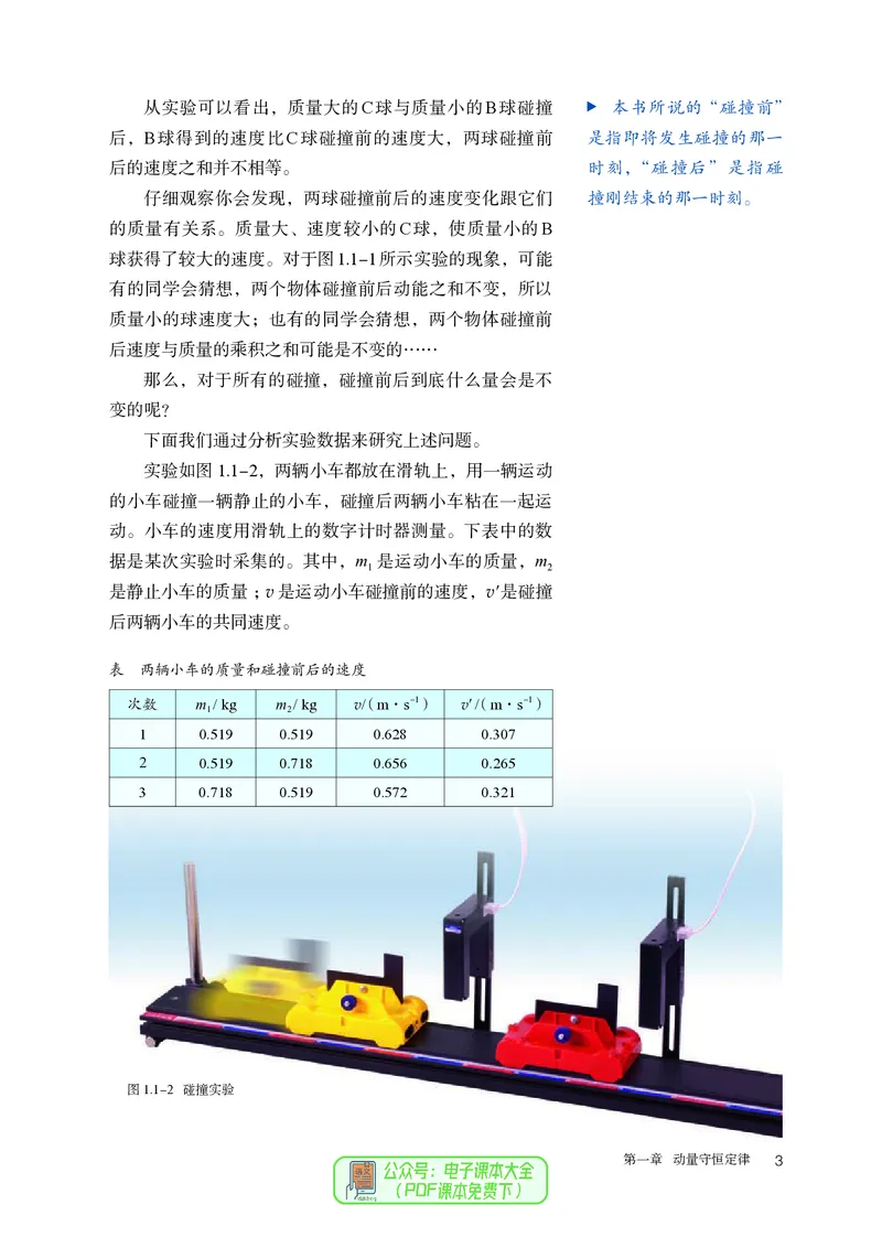 物理选择性必修第1册_高中三年全科资料_高中_高中电子教材_高中物理_人教版