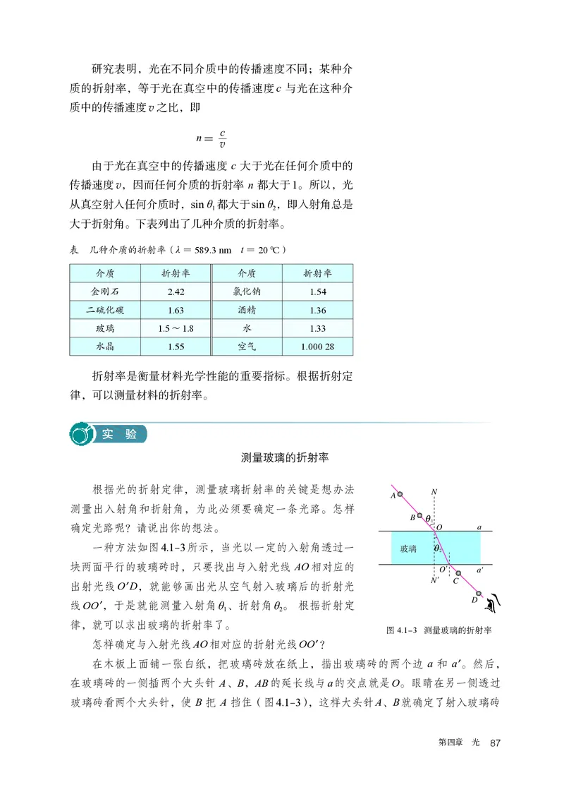 物理选择性必修第1册_高中三年全科资料_高中_高中电子教材_高中物理_人教版