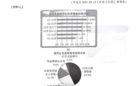 2026《万唯中考&bull;陕西定心卷》语文_2026中考押题卷合集_2026《万唯中考定心卷》各地方版_2026《万唯中考&bull;陕西定心卷》7科