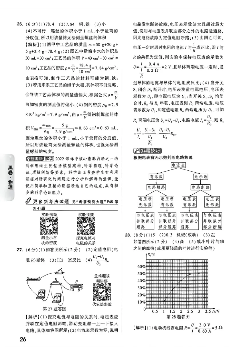 2026《万唯中考&bull;福建黑白卷》物理黑卷答案_2026中考押题卷合集_2026《万唯中考黑白卷》地方版(1)_2026《万唯中考&bull;福建黑白卷》7科_2026《万唯中考&bull;福建黑白卷》物理