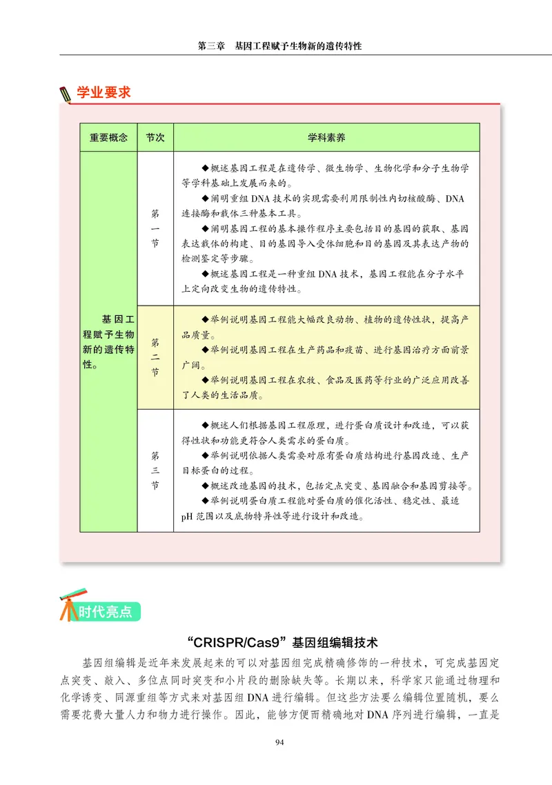 生物学选择性必修3（电子版）_高中三年全科资料_高中_高中电子教材_高中生物学_沪科教版