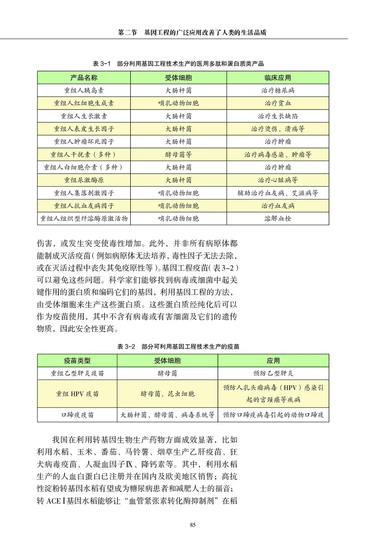 生物学选择性必修3（电子版）_高中三年全科资料_高中_高中电子教材_高中生物学_沪科教版