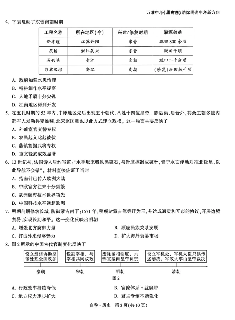 2026《万唯中考&bull;福建黑白卷》历史白卷_2026中考押题卷合集_2026《万唯中考黑白卷》地方版(1)_2026《万唯中考&bull;福建黑白卷》7科_2026《万唯中考&bull;福建黑白卷》历史