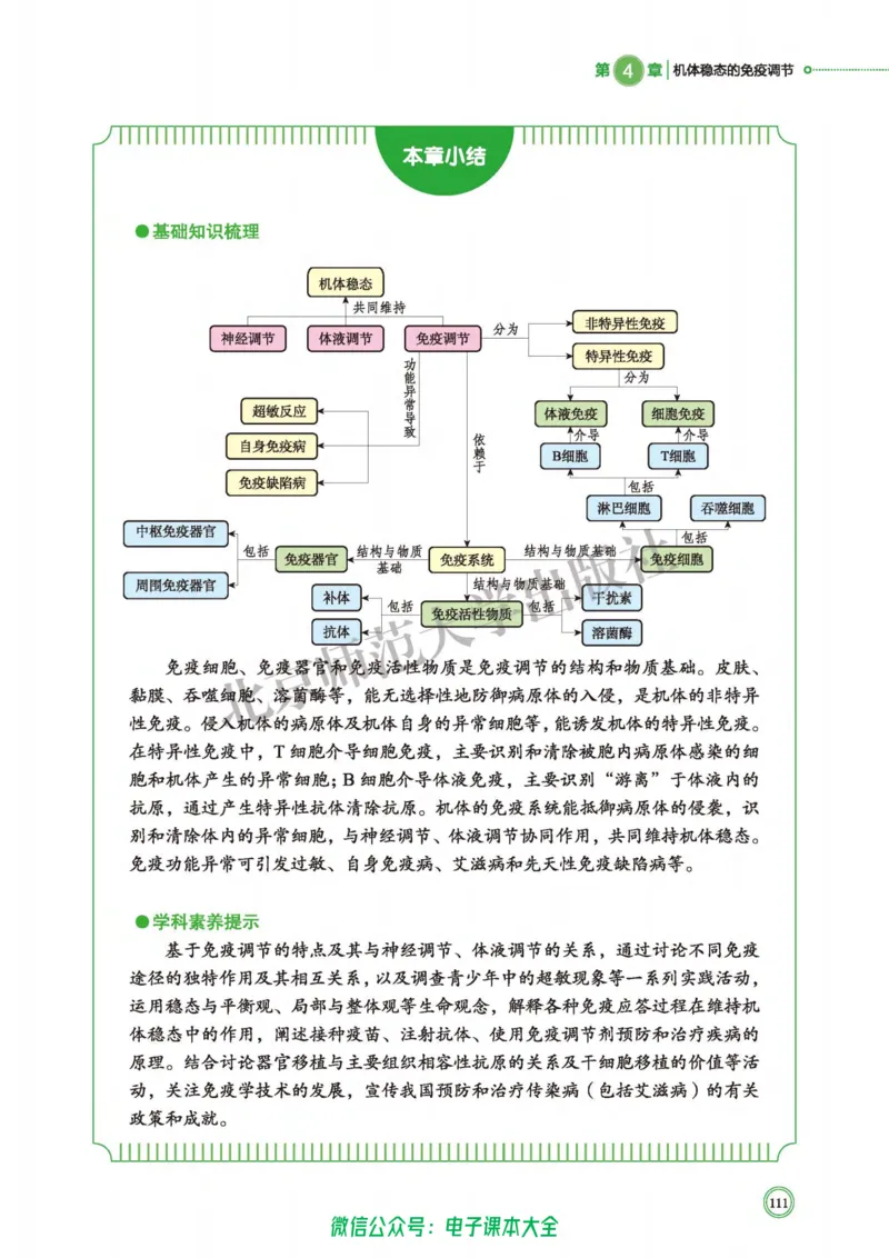 生物学选择性必修1稳态与调节_高中三年全科资料_高中_高中电子教材_高中生物学_北师大