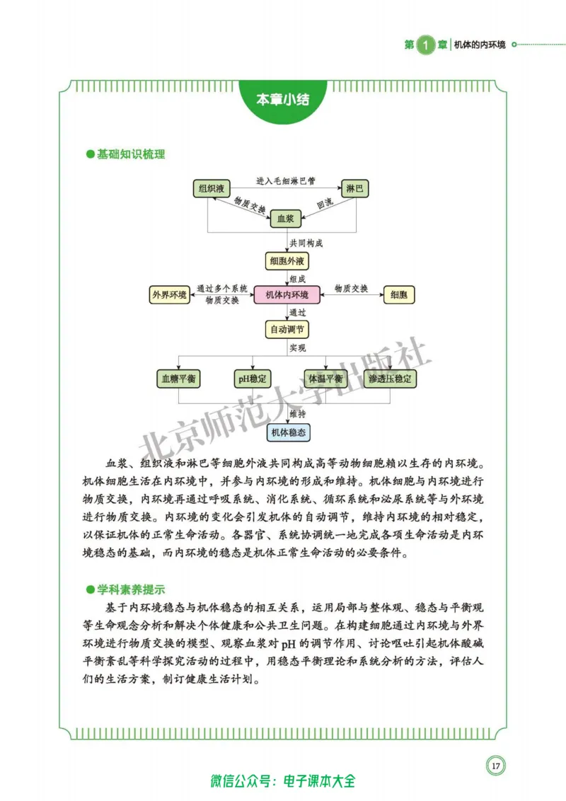 生物学选择性必修1稳态与调节_高中三年全科资料_高中_高中电子教材_高中生物学_北师大