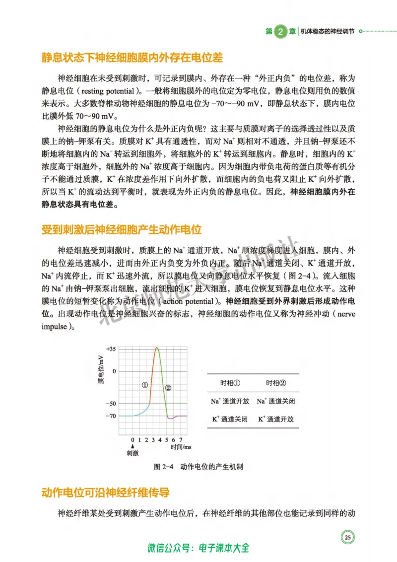 生物学选择性必修1稳态与调节_高中三年全科资料_高中_高中电子教材_高中生物学_北师大