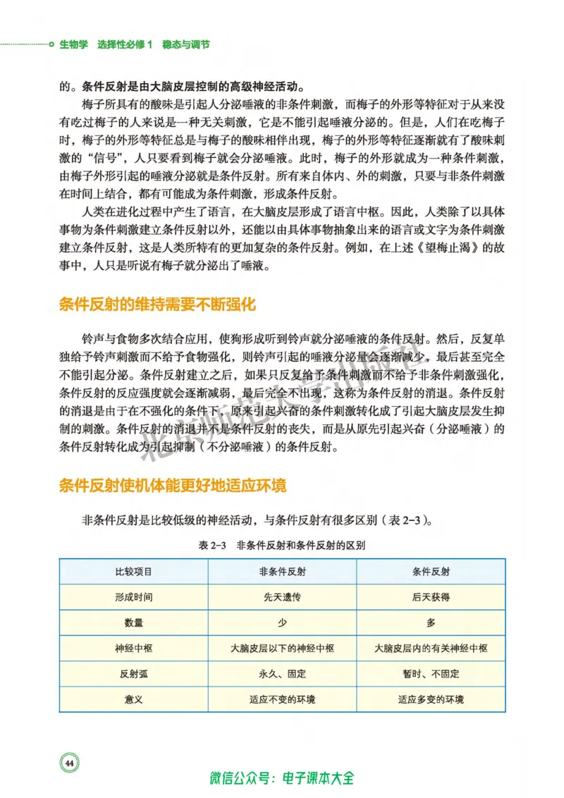 生物学选择性必修1稳态与调节_高中三年全科资料_高中_高中电子教材_高中生物学_北师大