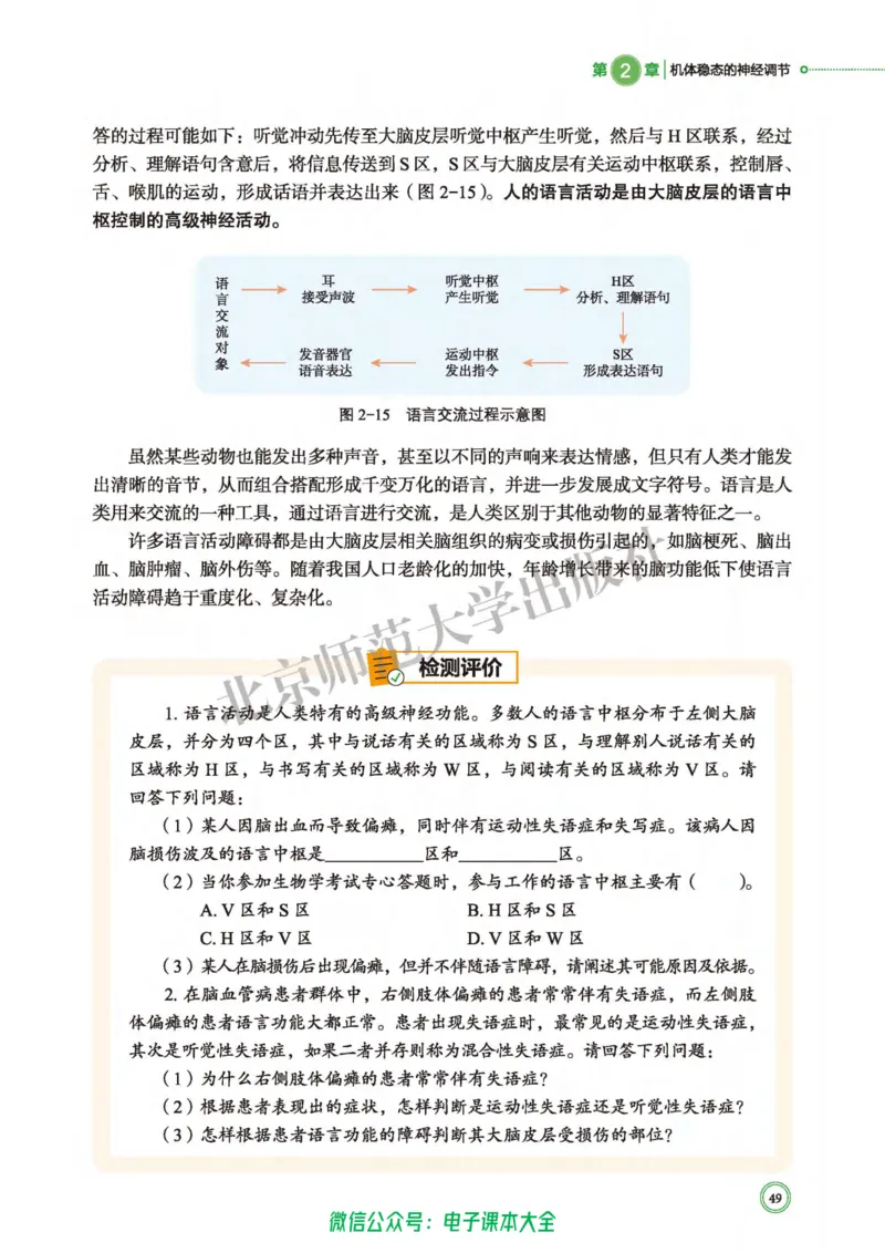 生物学选择性必修1稳态与调节_高中三年全科资料_高中_高中电子教材_高中生物学_北师大
