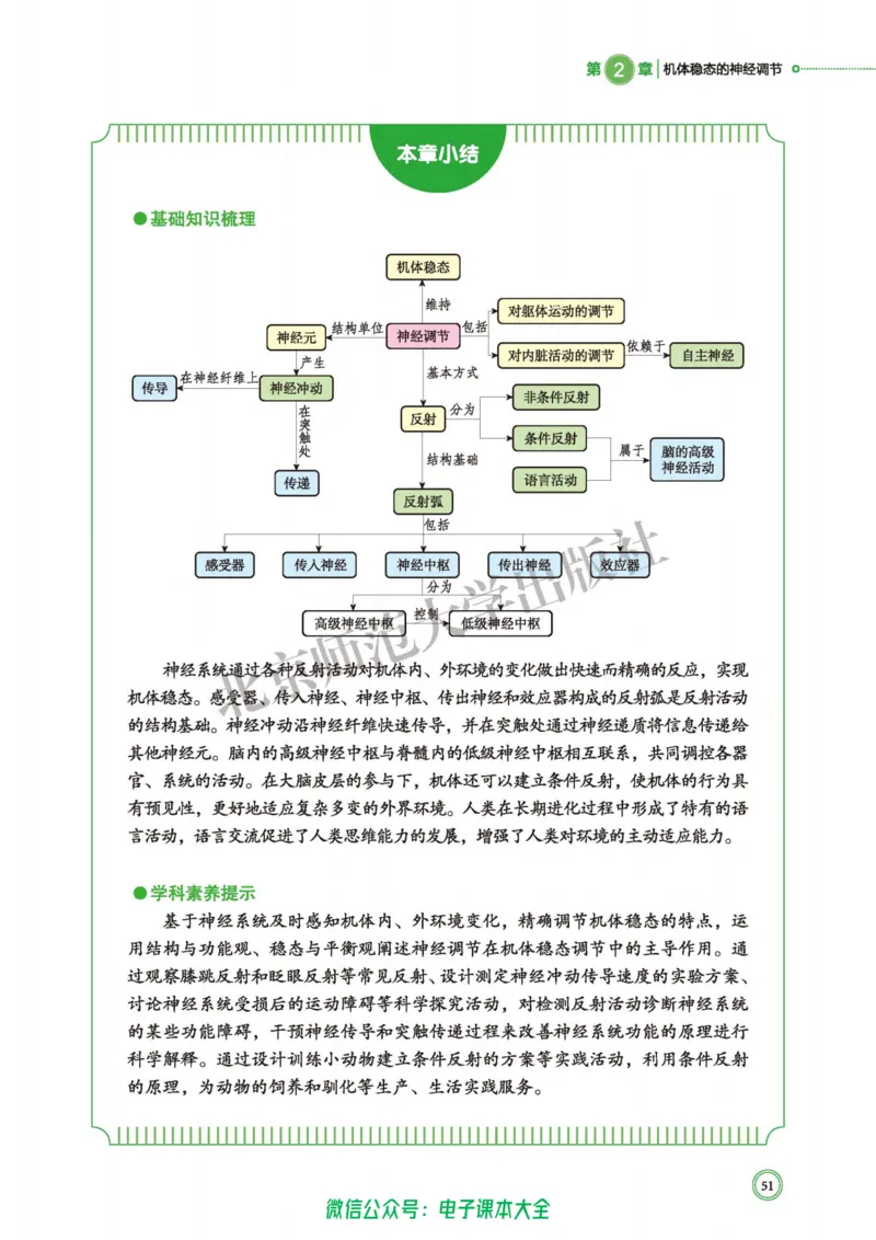生物学选择性必修1稳态与调节_高中三年全科资料_高中_高中电子教材_高中生物学_北师大
