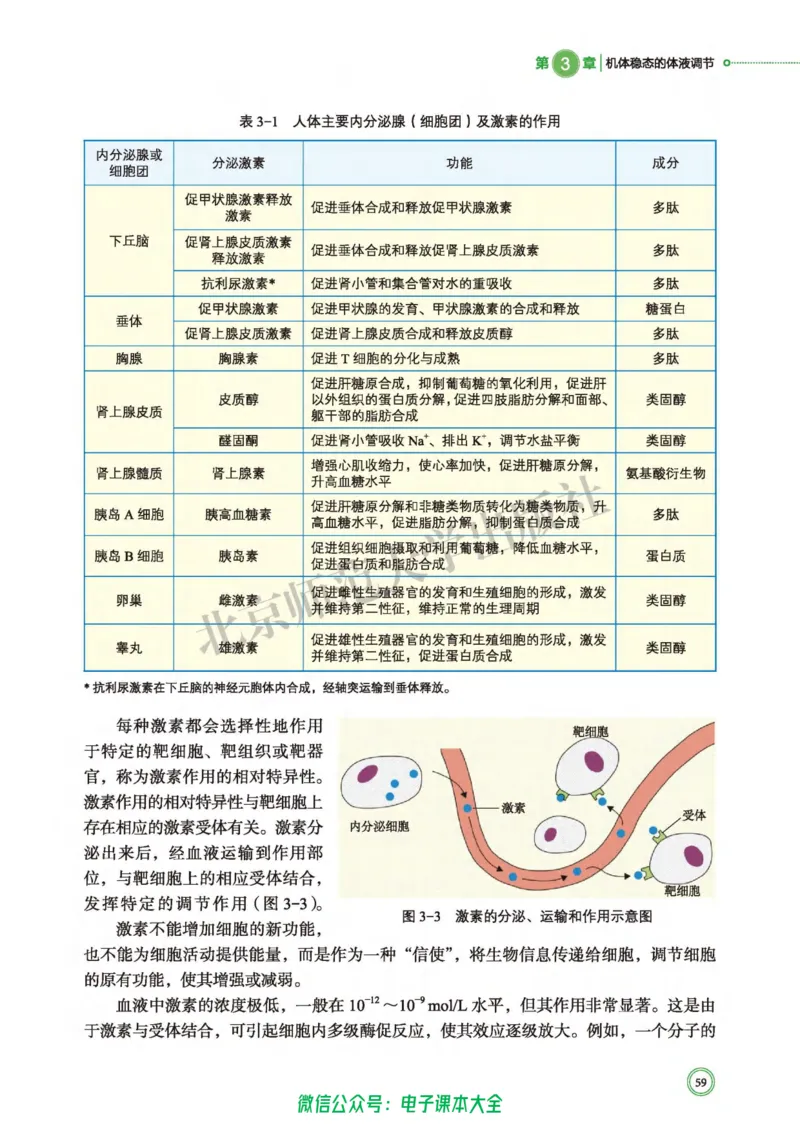 生物学选择性必修1稳态与调节_高中三年全科资料_高中_高中电子教材_高中生物学_北师大