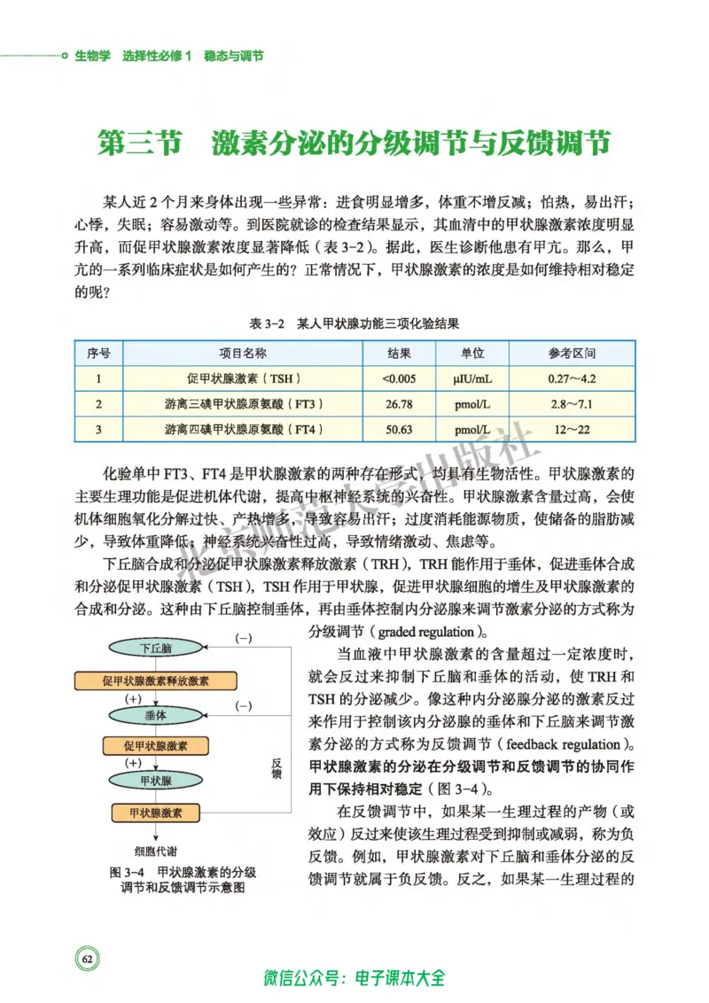 生物学选择性必修1稳态与调节_高中三年全科资料_高中_高中电子教材_高中生物学_北师大