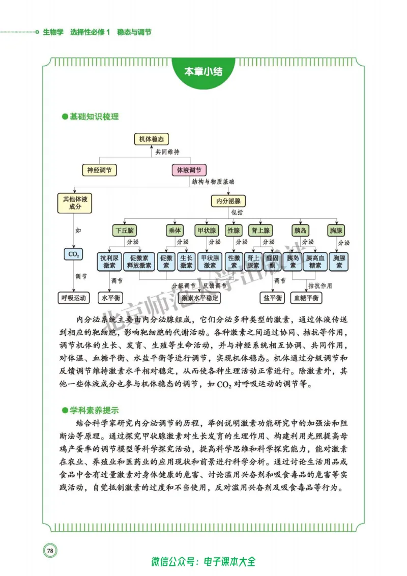 生物学选择性必修1稳态与调节_高中三年全科资料_高中_高中电子教材_高中生物学_北师大