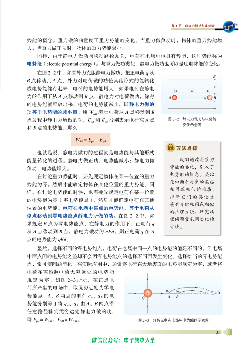 普通高中教科书物理必修第三册_高中三年全科资料_高中_高中电子教材_高中物理_鲁科版